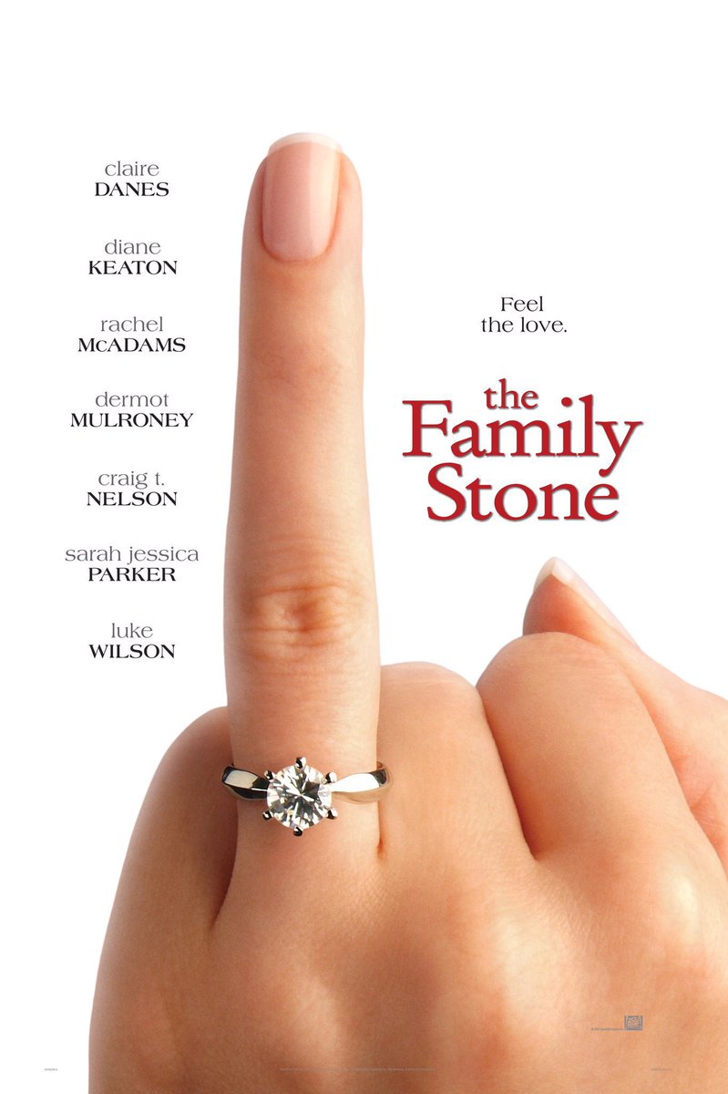 FilmNewsNos's tweet photo. 🎬MOVIE HISTORY: 17 years ago today, December 16, 2005, the movie ‘The Family Stone’ opened in theaters!
#DianeKeaton #CraigTNelson #DermotMulroney #SarahJessicaParker #LukeWilson #ClaireDanes #RachelMcAdams #TyroneGiordano #ElizabethReaser #ThomasBezucha https://t.co/eUz3UC6OhY