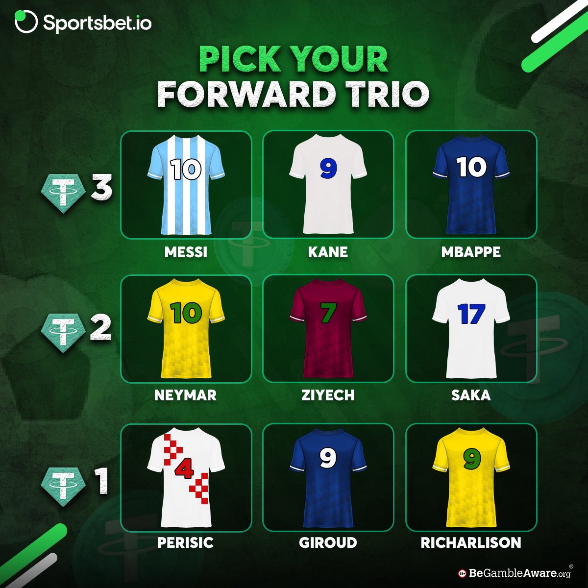 🤩Sadece 6 #USDTether hakkınız var!

Hangi 3 oyuncuyu seçerdin? 🤔

Cevaplarınızı bize bildirin 💬⬇️

#Sportsbetio #Cryptocurrency #Crypto #Tether