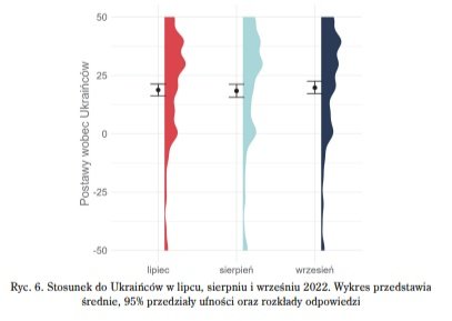 Center for Research on Prejudice UW tweet media