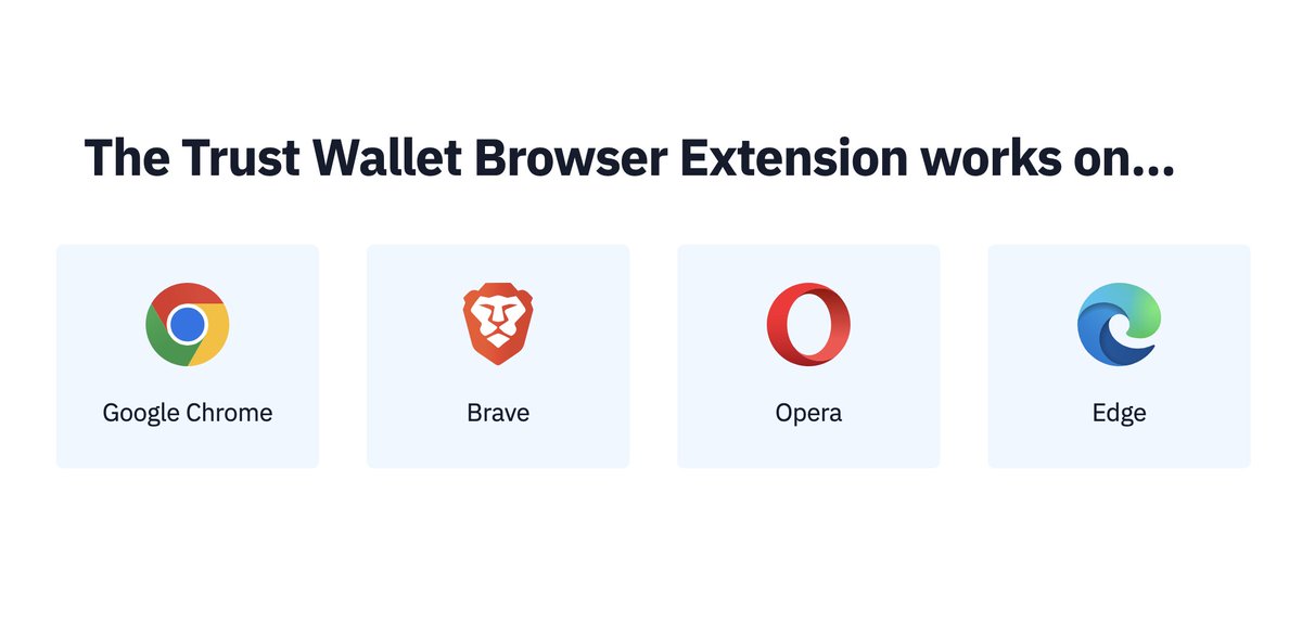 TrustWallet's tweet photo. Download The Extension here: https://t.co/6UKWX42EHr https://t.co/5vEuppRwbt