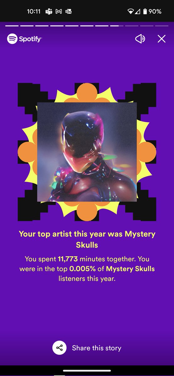SimicBiochemist's tweet photo. Dang Spotify, I didn't need you to calculate my addiction. #MysterySkulls https://t.co/KpnRYf8eKI