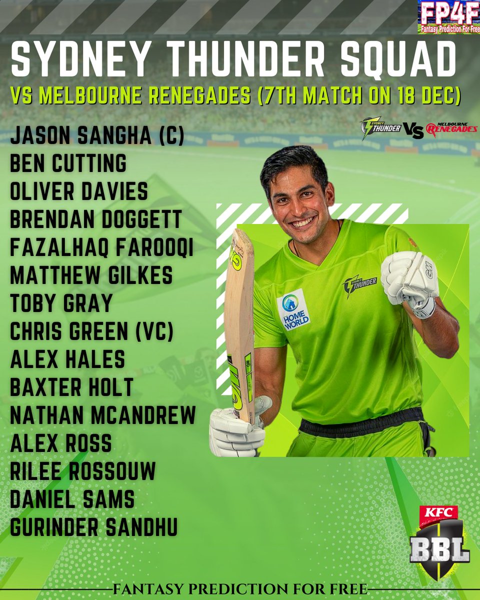 SportsStatsFree's tweet photo. Sydney Thunder Squad vs Melbourne Renegades (7th Match on 18 Dec 2022)

📷 : Sydney Thunder &amp; BBL

#BBL12 #Squad #THUvsREN #STvsMR #FantasyPredictionForFree #Cricket https://t.co/kMAPTMzV0J