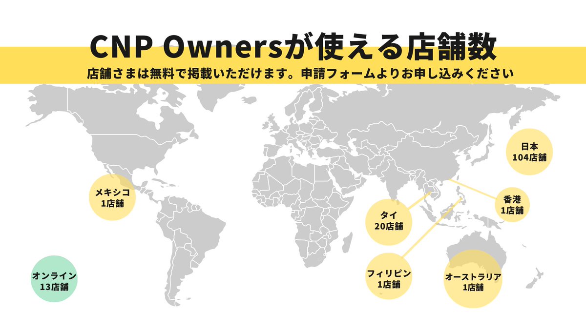 【公式】CNP（シーエヌピー） | CryptoNinja Partners tweet media