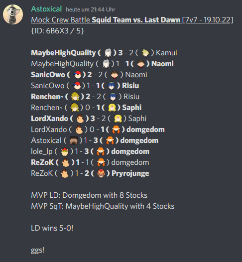 SquidTeam09's tweet photo. On the 19.10.22 we had an Mock CB against Last Dawn.
They won 5-0! https://t.co/pTWfm4eVnn