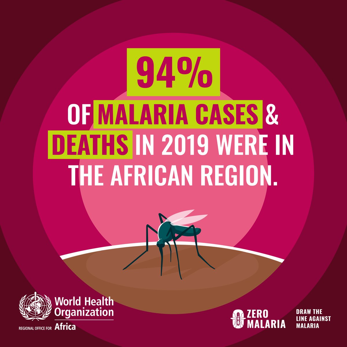 Ending #malaria for good in #Africa is possible! We need: 

✅ Political commitment
✅ Sustained funding
✅ Strong data
✅ Community engagement
✅ Inclusive health systems