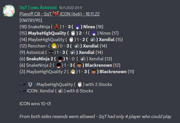 SquidTeam09's tweet photo. Our third fight in the @ESCL_Official Playoffs was against @ICON_SSB !
They won 10-0! https://t.co/LApDGo9OJH
