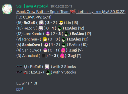 SquidTeam09's tweet photo. On the 30.10.22 we had an Mock CB against @LethalLynxes ! They won 7-0! https://t.co/CXHHxiZBDr