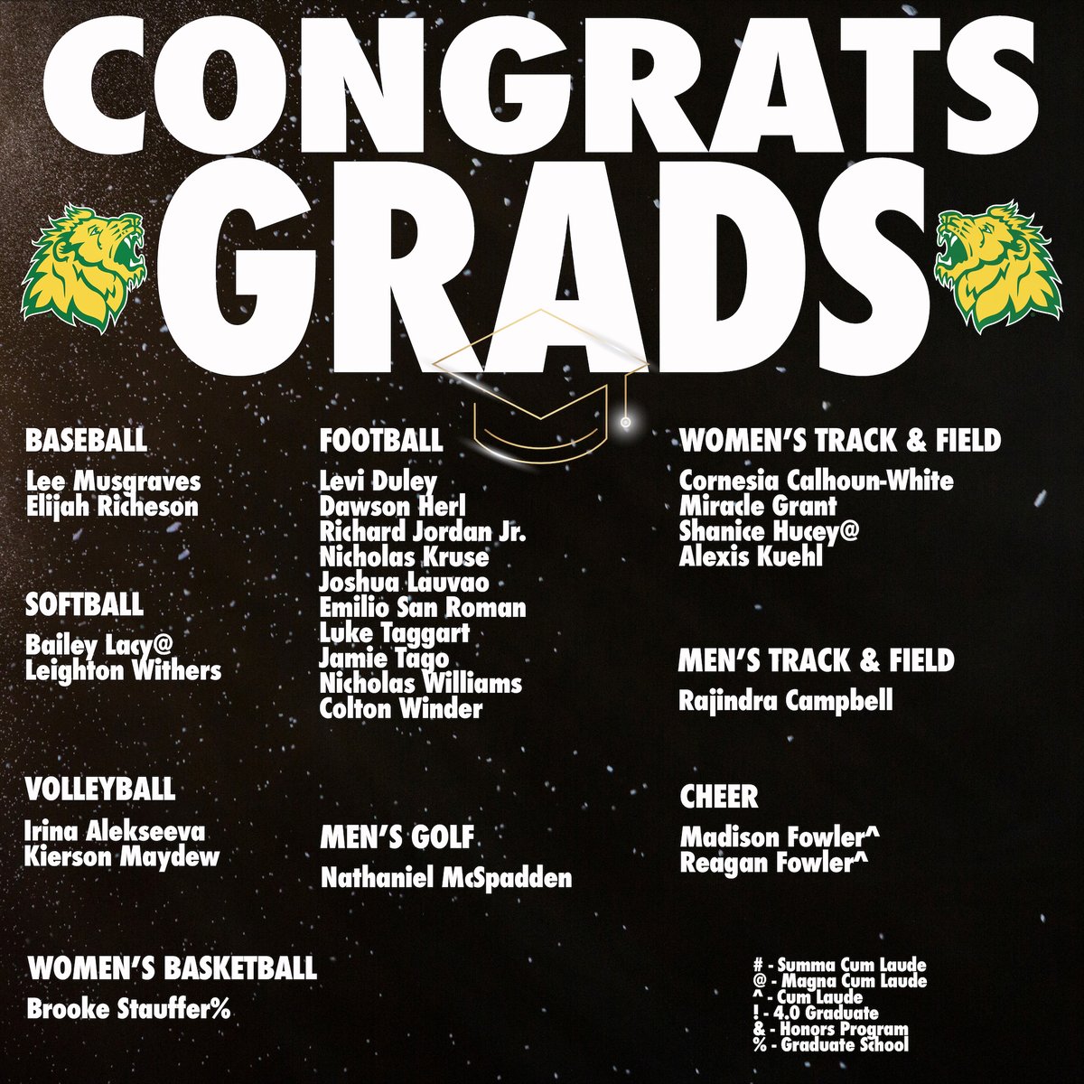 mososports's tweet photo. Congratulations to all of our 2022 December student-athlete graduates! We are so proud of each one of you, and wish you the best on your future endeavors! #LionsForever #LetsRoar 🦁 https://t.co/eBIEe4CU0W