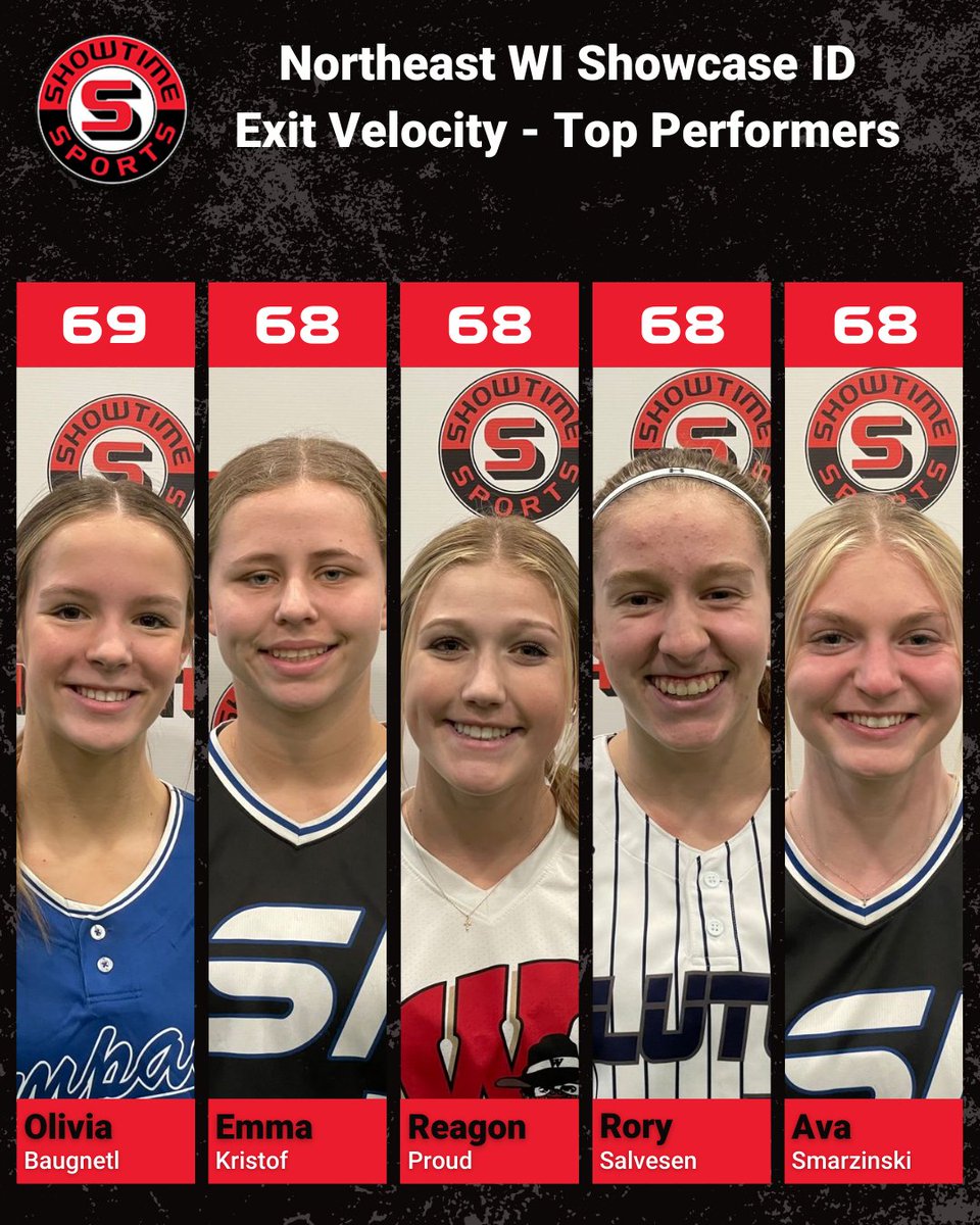 Showtime Sports tweet media