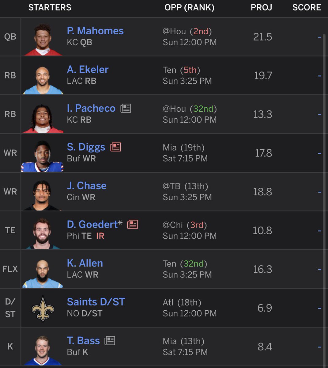dlblacks's tweet photo. @PPRFantasyTips not sure how the weather will be looking later tonight, but sheesh… conditions in Buffalo are looking awful. Should I consider benching Diggs and Tyler Bass? https://t.co/rCPEfGqFTJ