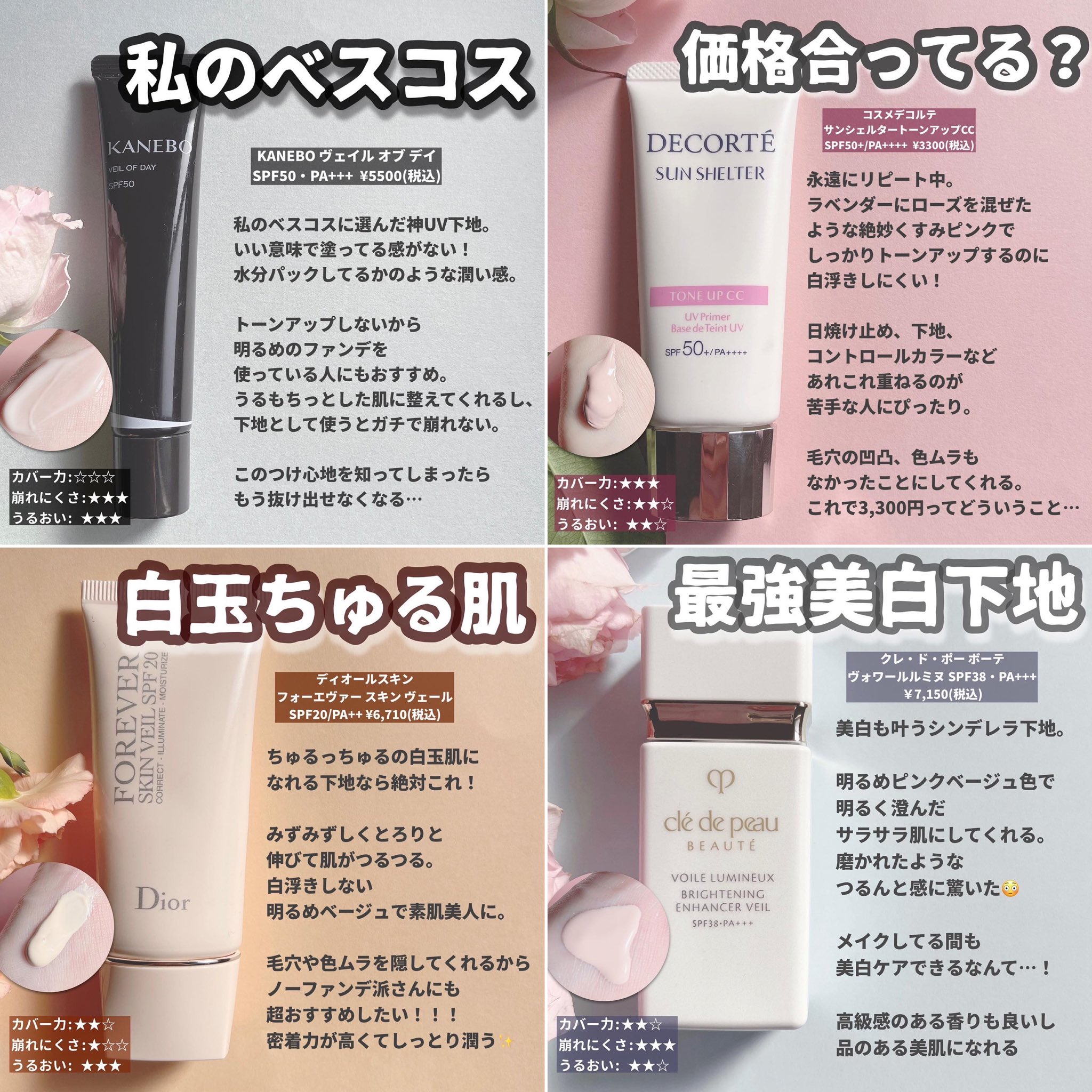 shabon《公式》 on X: 