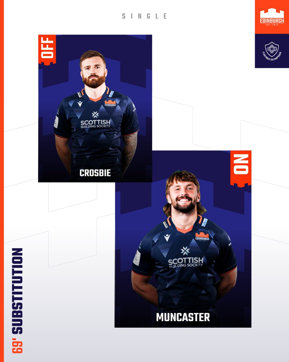 EdinburghRugby's tweet photo. 68' 🔁 Ben Muncaster is on for Crosbie. 

📱: https://t.co/YjsIxENNd7

#EDICO | 🏰 28-20 🔵 https://t.co/W0jUb7IDPs