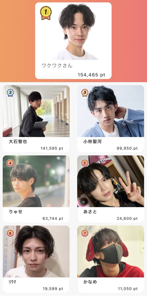 F_CB_2022's tweet photo. 【投票開始のお知らせ】

本日のポイントと昨日までのポイントの合計で最終順位が決まります！

※昨日までの獲得ポイントは、下記画像をご参照ください。

最後まで応援よろしくお願いいたします🙇🏻‍♀️

#FRESH_CAMPUSBOYS2022 
#フレボイ https://t.co/liCrDMGuQX