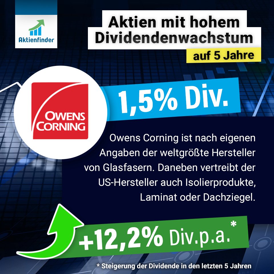 aktienfinder's tweet photo. 2) Die aktuellen Top 10 Dividenden-Aktien mit hohen Dividendenwachstum findet ihr in der neuen Ausgabe unserer beliebten Serie "Dividend Growth", in der euch unser Autor @thedividendpost zwei Aktien aus dem Universum der Top 10 Dividenden-Aktien auf Herz und Nieren analysiert. https://t.co/LvNUGegl3h