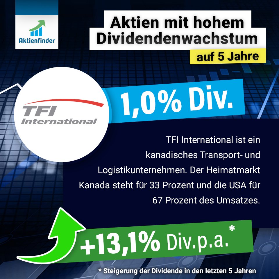 aktienfinder's tweet photo. 2) Die aktuellen Top 10 Dividenden-Aktien mit hohen Dividendenwachstum findet ihr in der neuen Ausgabe unserer beliebten Serie "Dividend Growth", in der euch unser Autor @thedividendpost zwei Aktien aus dem Universum der Top 10 Dividenden-Aktien auf Herz und Nieren analysiert. https://t.co/LvNUGegl3h