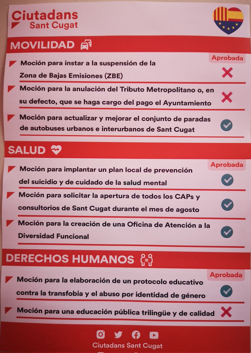 DGarcia_MJ's tweet photo. Mañana de carpa ciudadana con los compañeros de @Cs_Santcugat para explicar nuestras propuestas y escuchar las inquietudes de los vecinos de #SantCugat https://t.co/CIr7QAuSz8