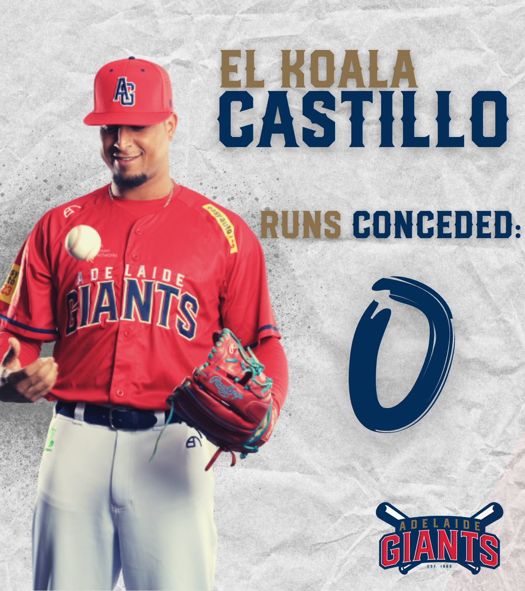 AdelaideGiants's tweet photo. Five innings, three strikeouts, zero runs. #ElKoala https://t.co/VjOtvM6Bf7