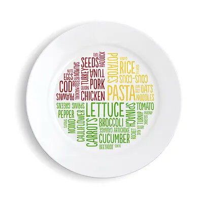 Looking for a quick and easy way to get your #calories and #foodportions right?
Look no further than these #portion #dietplates using the #eatwell principles
buff.ly/3uzFcSB