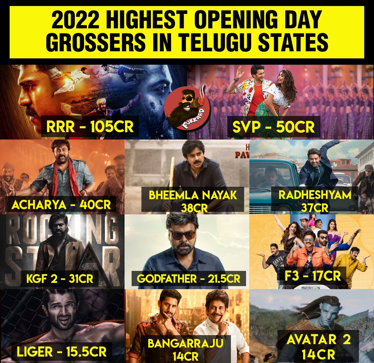 Hari talari on Twitter "RT UrstrulyShiva_9 Ni Potentiality yenti