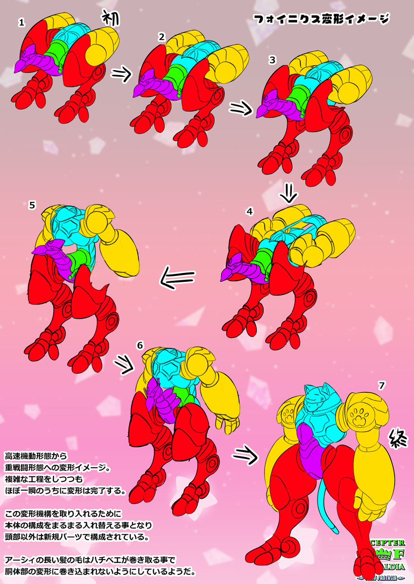 【PFSOZ】 フォイニクス 【欺瞞の悪魔】 #pixivファンタジアSOZ #アラディア院 #欺瞞の悪魔 #【ゼ農】 #【ブラント家追放令嬢】 #DXブンブンアーマー #【サンダーフォージ・ドワーフ】 #PFSOZ乗り物 https://t.co/qSo0556R3u 