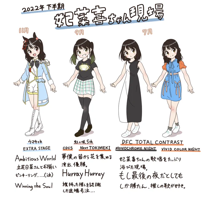 2022年、沢山あった現場の矢野妃菜喜さんのすがたをまとめました!
駆け抜ける推しを全力で応援していたらあっという間に過ぎた一年でした。ヒトツダケナンテエラベナイヨー!!!!! 
#HINATOON 