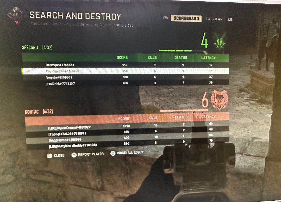 ItzJustCream's tweet photo. Cmg proof. https://t.co/4NlBFoIZoO