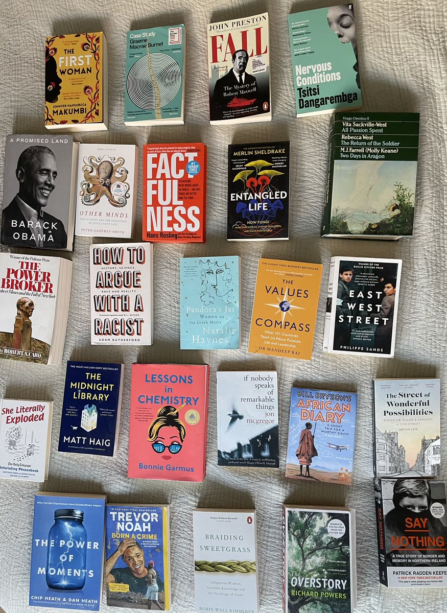 Every few months my closest family+friends and I share our favorite books.Yesterday I laid mine out and once again was not surprised on the rather eclectic range. 

What is your favorite book you’ve read? 

 #experience #share #storytelling #books 
 #buylocal #bookstores