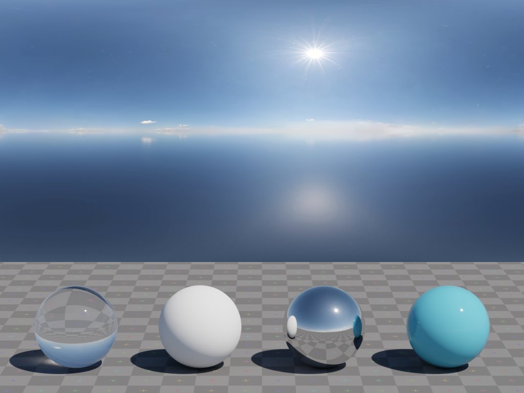 polyhaven's tweet photo. New 20K HDRI: Pizzo Pernice (Pure Sky)
Download: https://t.co/7aY6zCjLha
#free #cc0 #pbr #b3d https://t.co/GeKqOXp0Pq