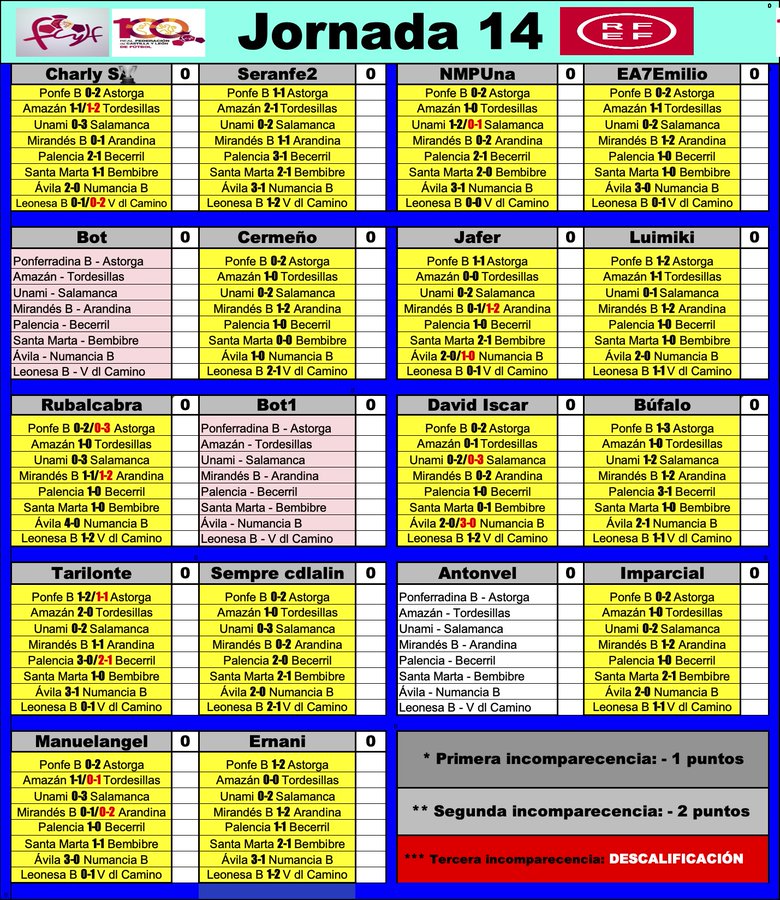 'La Liga dl G-VIII d 3ª RFEF' // Temp. 2022-23 // Jornada 14 - Página 2 FkLMyrLWIAEC92W?format=jpg&name=900x900