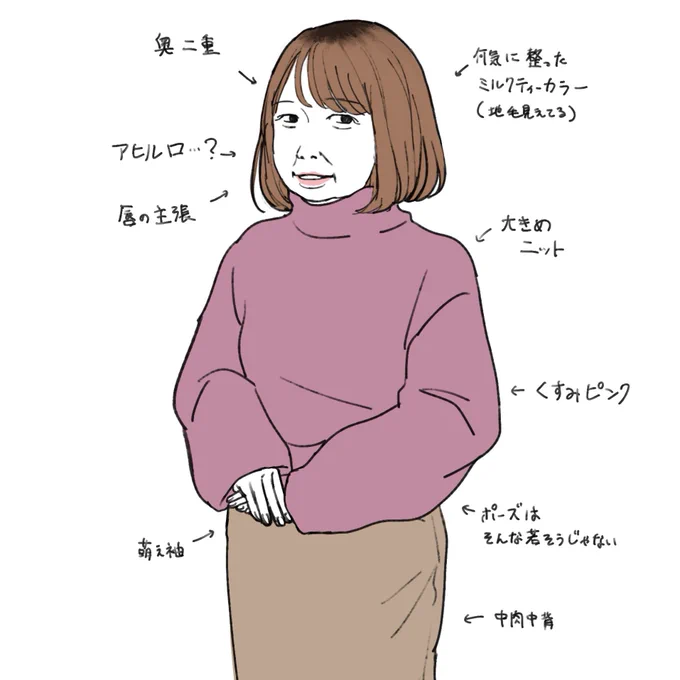 かわいくて、若くない
 
ってこんな感じのイメージ 