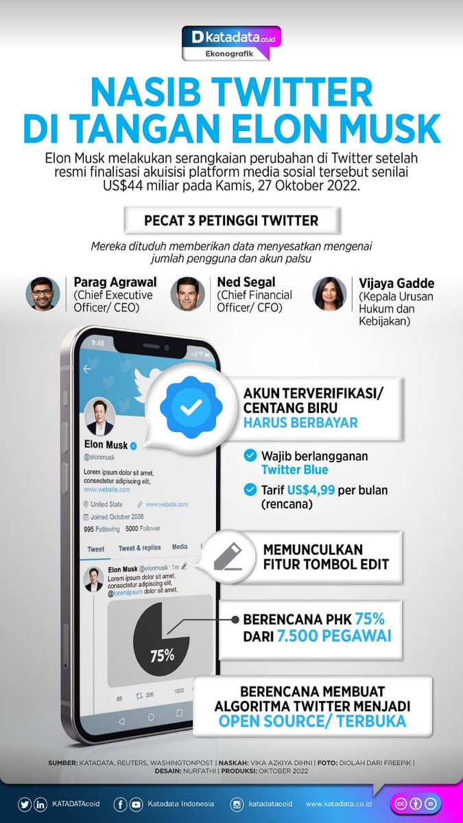 HrsMerdeka tweet picture