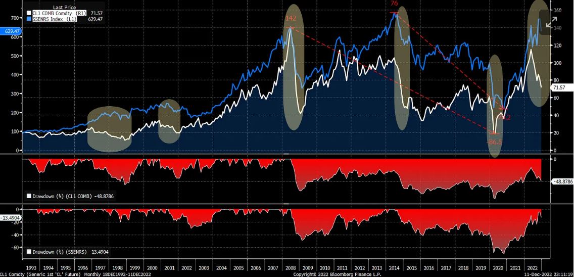 Why Are Stocks Called Equities Why Are Stocks Called Equities