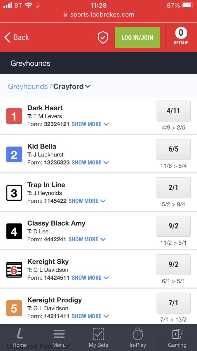 jradogs's tweet photo. Doesn’t look like @Ladbrokes have got the message that we’re in the season of goodwill. Gave up trying to work out what % they are betting to here!! https://t.co/s4HnNnZneq