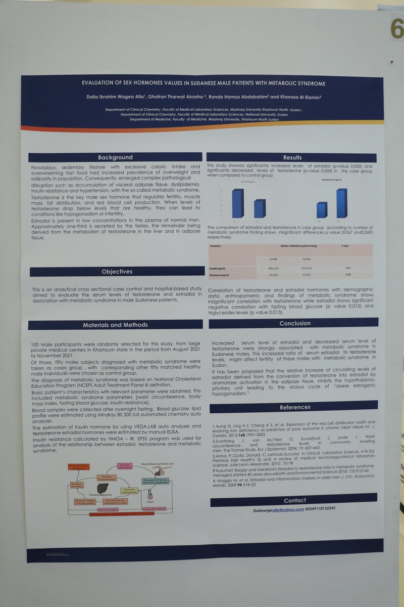 sa_SSCC's tweet photo. المركز الرابع 

Evaluation of Sex Hormones Values in Sudanese Male Patients with Metabolic Syndrome https://t.co/7jad30MQN2