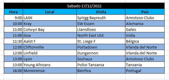 FitoOcampo's tweet photo. 🗓 Hoy 16/12
⏰UTC -04:00
⚽️10 Partidos para gol 1ºTiempo (HT)
2 formas de jugar:
-Esperar linea Asiatica over 1 gol
-Over 0.5 Gol HT
❤️ Likes, Follow & retweets
#livebetting #Sportbetting #livebettingtips #apuestas #apuestasdeportivas #inplay #livebet #freepick #gamblintwitter https://t.co/X6ZVYqpRvK