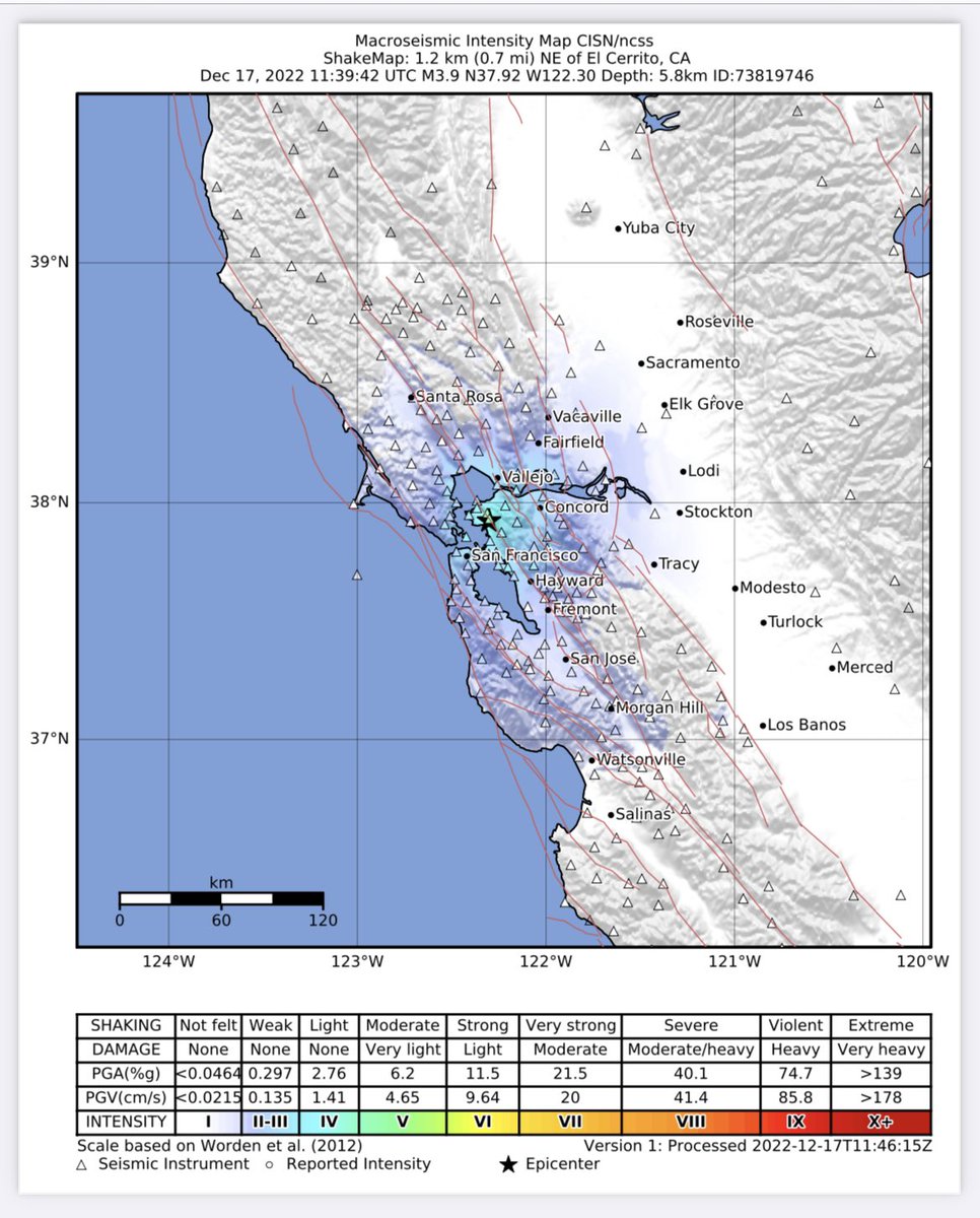 Earthquake san francisco now twitter