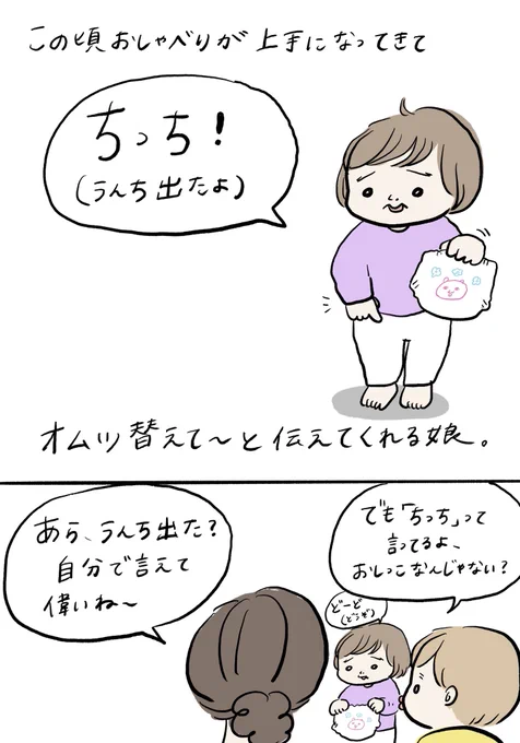 体を張った調査 