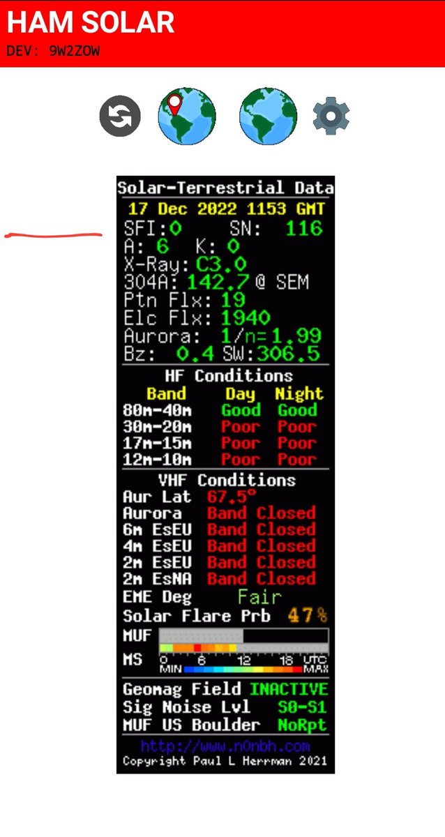 W6MOQ's tweet photo. ☀️ #SolarFlux zero ❓❓❓ https://t.co/0wWFcx2VLM
