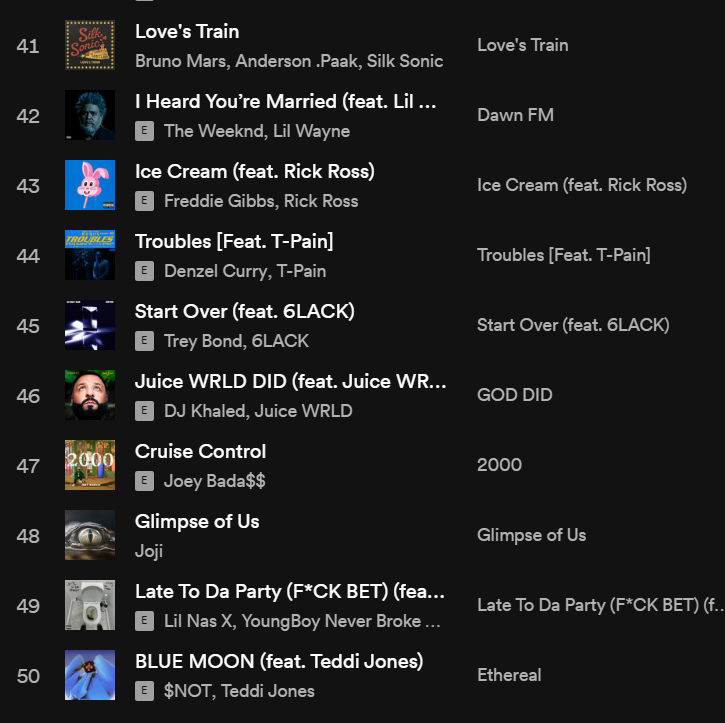 GoodTakeSondage's tweet photo. coming back for a sec to drop my yearly top 50 songs of the year ‼ lmk what you think

50-41 : https://t.co/L9thngt2CT