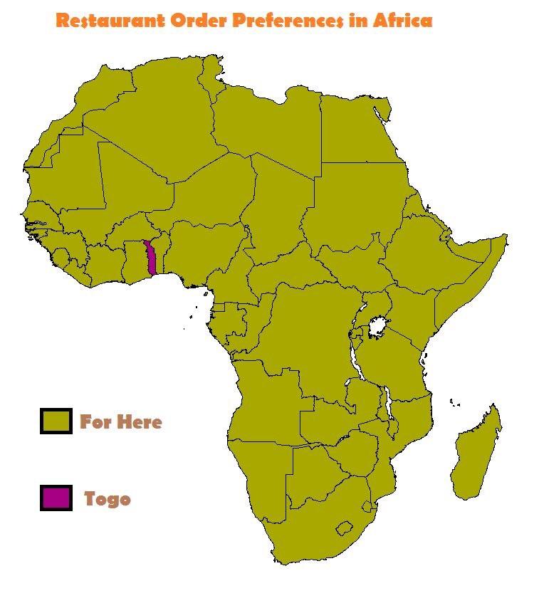 Restaurant order preferences in Africa