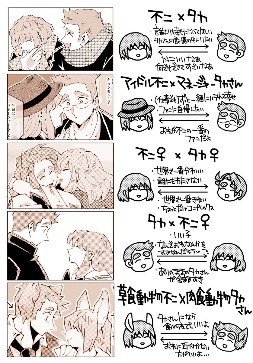 いろいろなふじたか⚠️ 