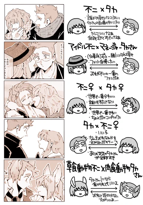 いろいろなふじたか⚠️ 