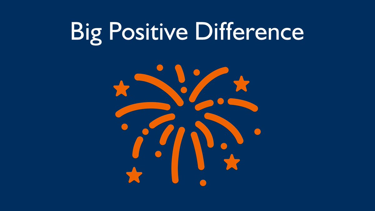 Morgan Advanced tweet media