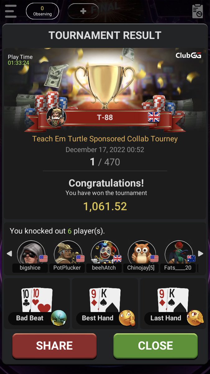 Won my first collab tourney with @W3PokerClub and <a href="/teachemturtles/">Teach Em Turtles(Minting Live)</a>. Got some decent prizes including a free mint with @NFT_RBC….buzzing🎉