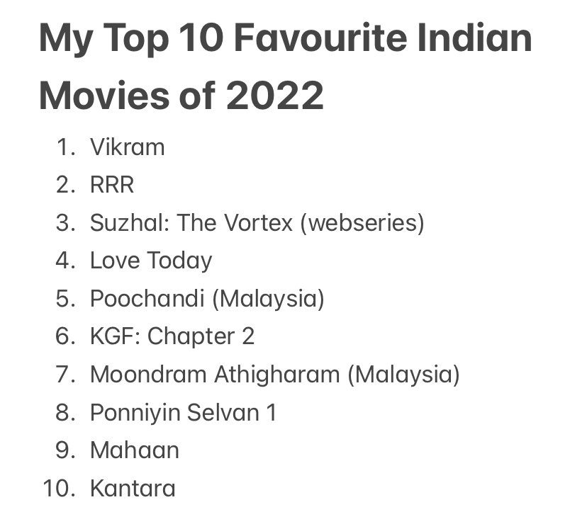 My most fav Indian movies of 2022 #Vikram #RRRMovie #SuzhalTheVortex #LoveToday #KGFChapter2 #PonniyanSelvan1 #Mahaan #Kantara 

Glad that 2 Malaysian movies made the list #Poochandi #MoondramAthigharam 

Closing the year with #AvatarTheWayOfWater tomorrow
