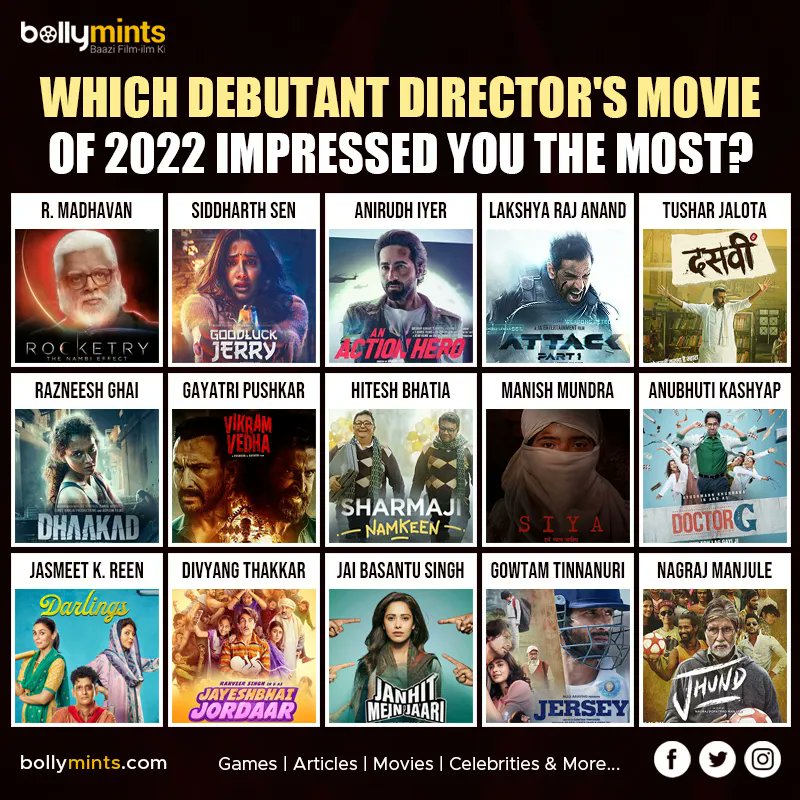 Which #Debutant #Director's #Movie Of 2022 #Impressed You The Most?
#Rocketry #RMadhavan #GoodLuckJerry #SiddharthSen #AnActionHero #AnirudhIyer #Attack #Dasvi #Dhaakad #VikramVedha #SharmajiNamkeen #Siya #DoctorG #Darlings #JayeshbhaiJordaar #JanhitMeinJaari #Jersey #Jhund