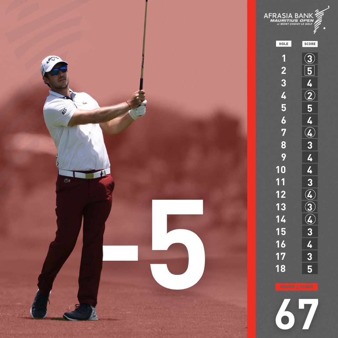 AfrAsia Bank Mauritius Open tweet media