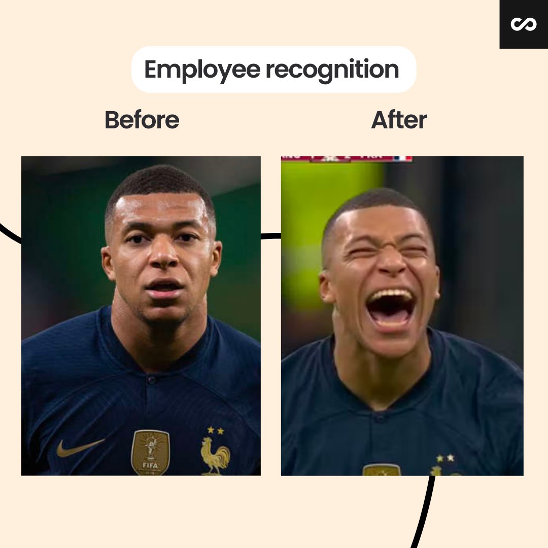 Connecteam tweet media