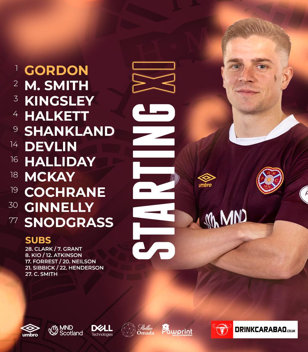 Heart of Midlothian FC tweet media