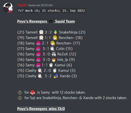 SquidTeam09's tweet photo. On the 21.09.22 we had an Mock CB against @PoyosRevengers ! They won 13-0! https://t.co/XV9d11d496